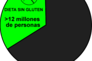 Alivio natural: jugos para la colitis nerviosa que debes probar ahora